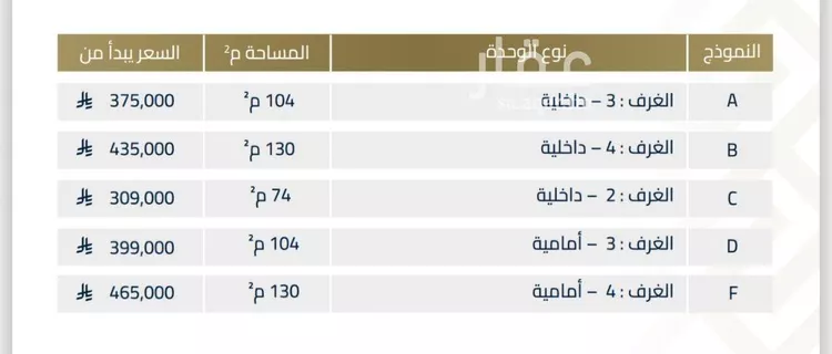شقة للبيع في شارع عبيدة ابن حميد, حي الفيصلية, مدينة جدة, منطقة مكة المكرمة 8