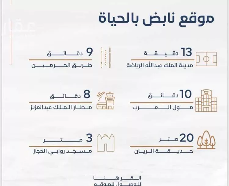 شقة للبيع في شارع محسن الجليلي, حي الريان, مدينة جدة, منطقة مكة المكرمة صورة 4