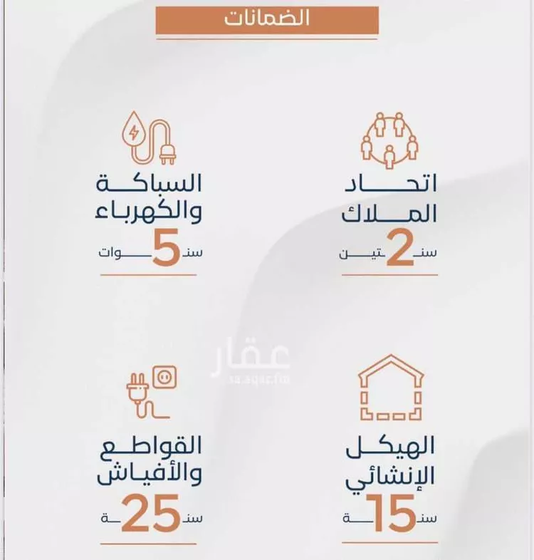شقة للبيع في شارع محسن الجليلي, حي الريان, مدينة جدة, منطقة مكة المكرمة صورة 5