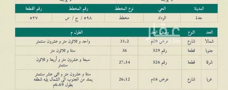 أرض للبيع في شارع محمد بن علي, حي الوداد, مدينة جدة, منطقة مكة المكرمة صورة 2