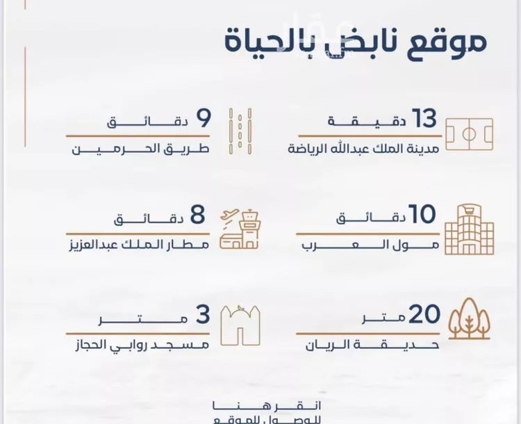شقة للبيع في شارع محسن الجليلي, حي الريان, مدينة جدة, منطقة مكة المكرمة صورة 4