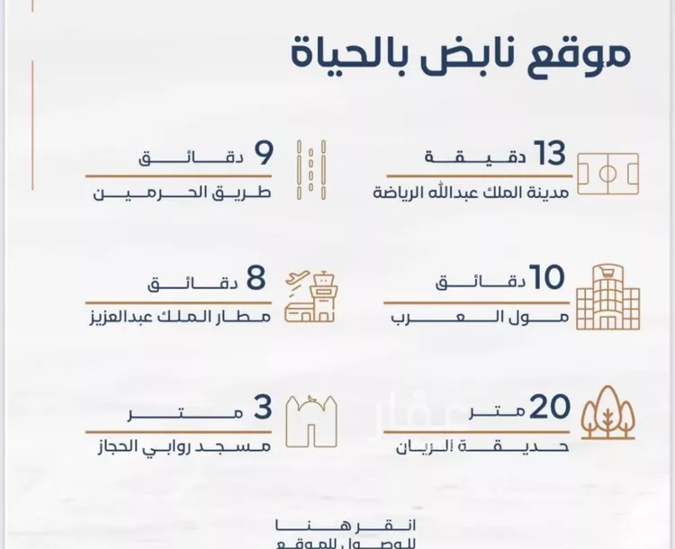 شقة للبيع في شارع محسن الجليلي, حي الريان, مدينة جدة, منطقة مكة المكرمة
