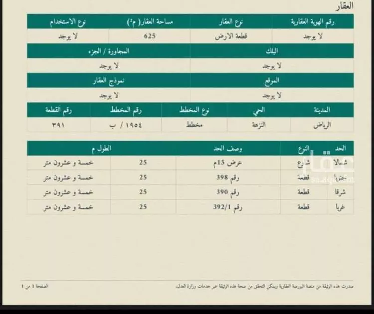 Land for Sale in Riyadh An Nuzhah صورة 2