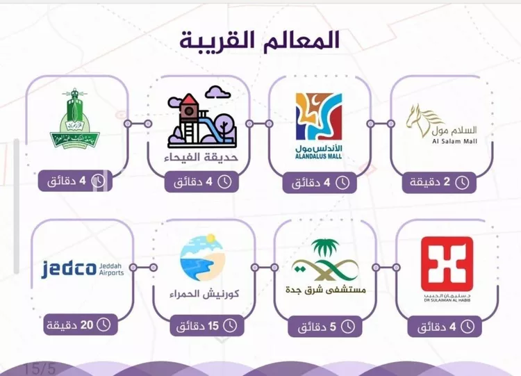 شقة للبيع في شارع احمد بن عيسى الرومي, حي الفيحاء, مدينة جدة, منطقة مكة المكرمة