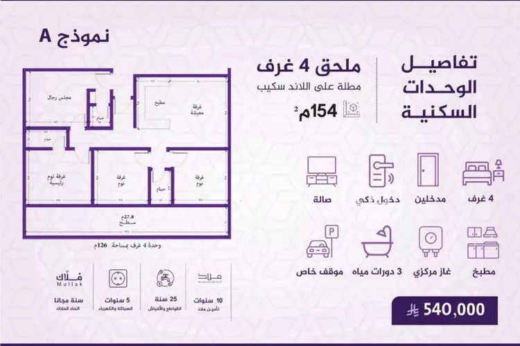 شقة للبيع في شارع احمد بن عيسى الرومي, حي الفيحاء, مدينة جدة, منطقة مكة المكرمة صورة 4