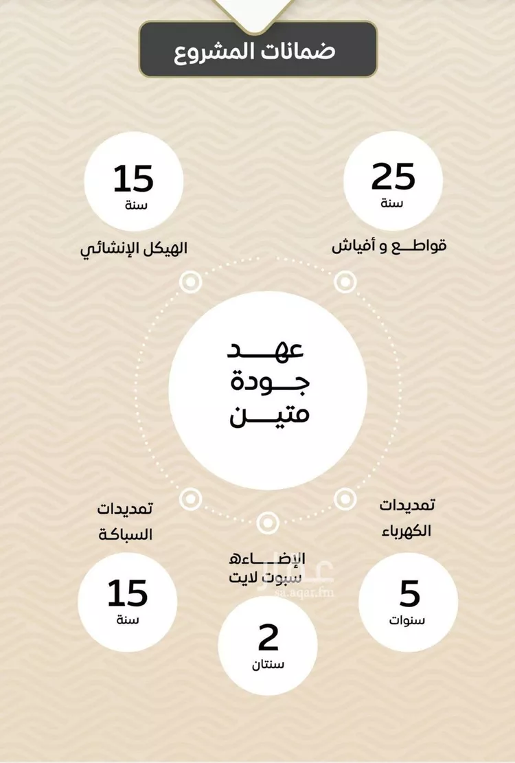 شقة للبيع في شارع ضياء الدين رجب, حي مشرفة, مدينة جدة, منطقة مكة المكرمة صورة 4