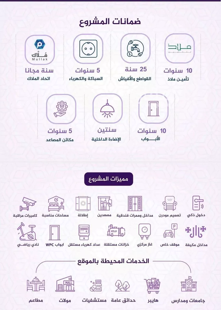 Apartment for Sale in Jeddah Al Fayha'a صورة 3