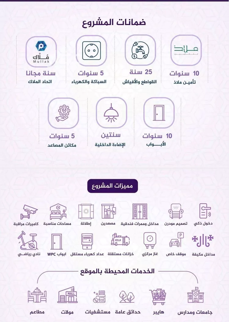 شقة للبيع في شارع احمد بن عيسى الرومي, حي الفيحاء, مدينة جدة, منطقة مكة المكرمة