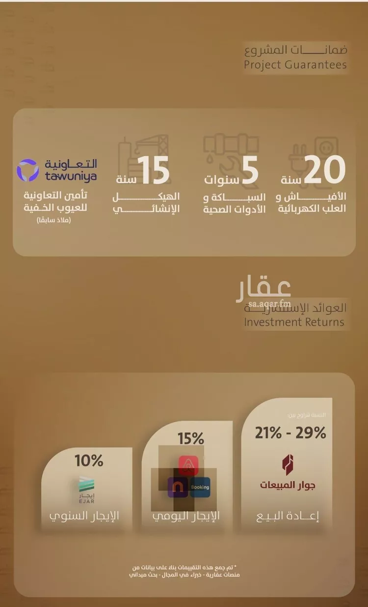 Apartment for Sale in Jeddah Al Faisaliah صورة 5