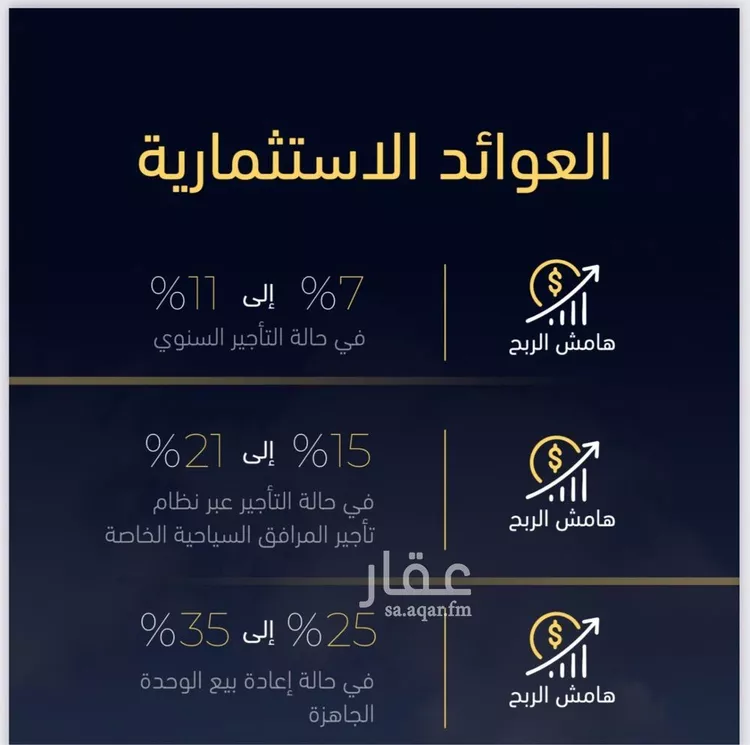 شقة للبيع في شارع العروبه, حي مشرفة, مدينة جدة, منطقة مكة المكرمة صورة 3