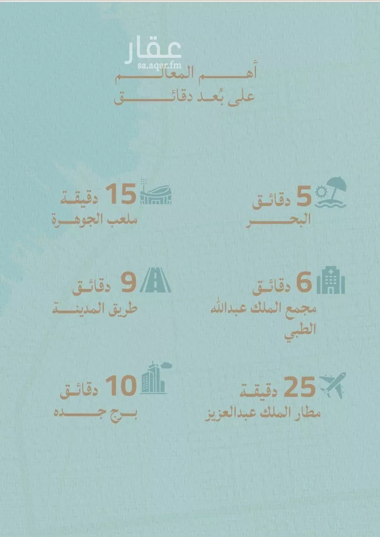 شقة للبيع في شارع محمد بن عيسي, حي الياقوت, مدينة جدة, منطقة مكة المكرمة صورة 4