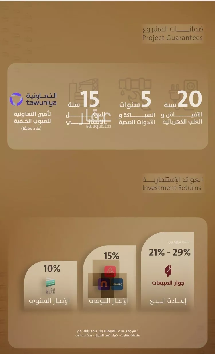 شقة للبيع في شارع اليافعي, حي الفيصلية, مدينة جدة, منطقة مكة المكرمة صورة 3