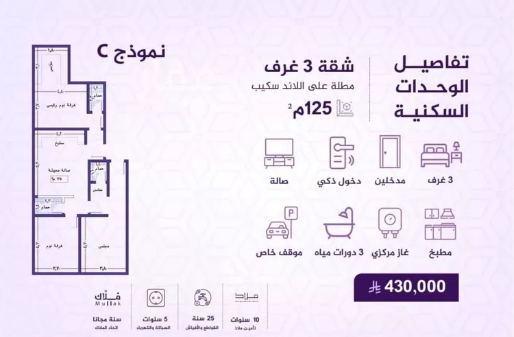 شقة للبيع في شارع احمد بن عيسى الرومي, حي الفيحاء, مدينة جدة, منطقة مكة المكرمة