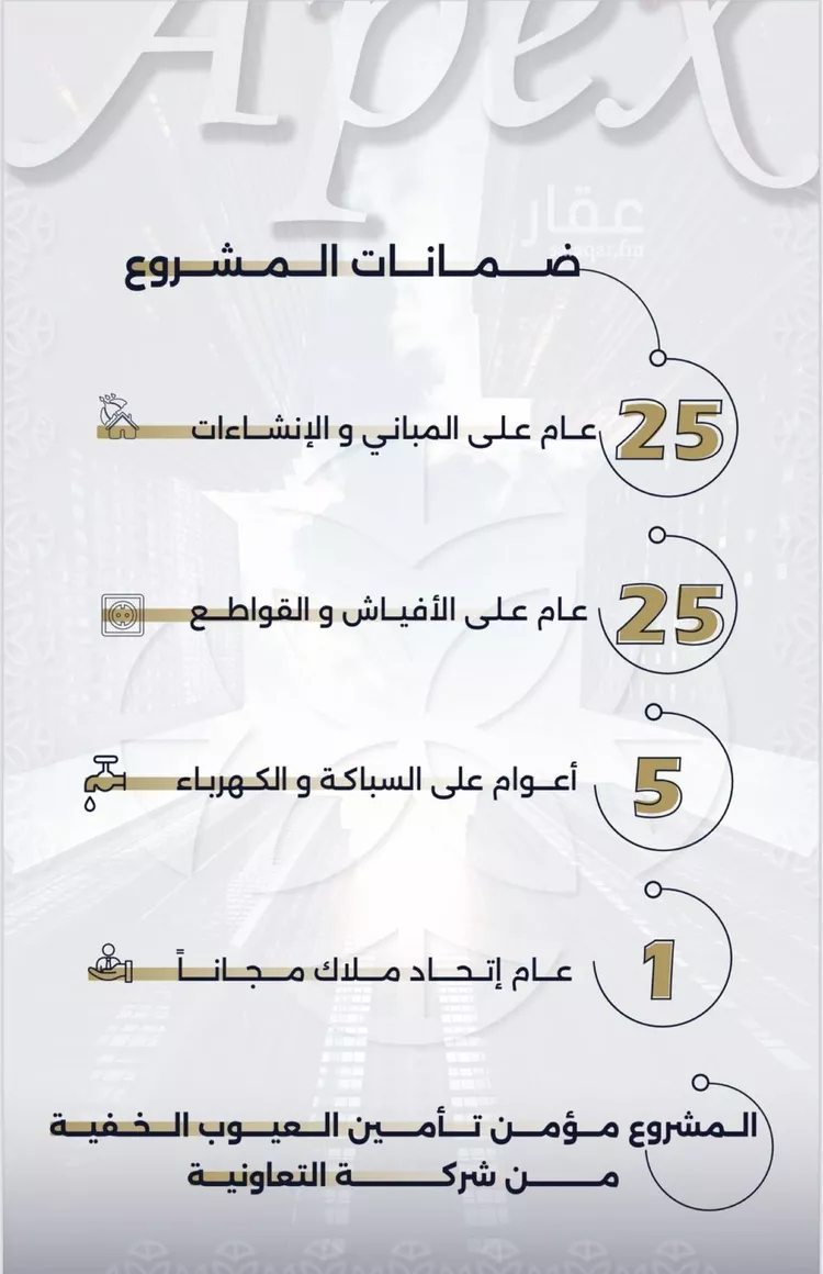 شقة للبيع في شارع بحر الجود, حي السلامة, مدينة جدة, منطقة مكة المكرمة صورة 4