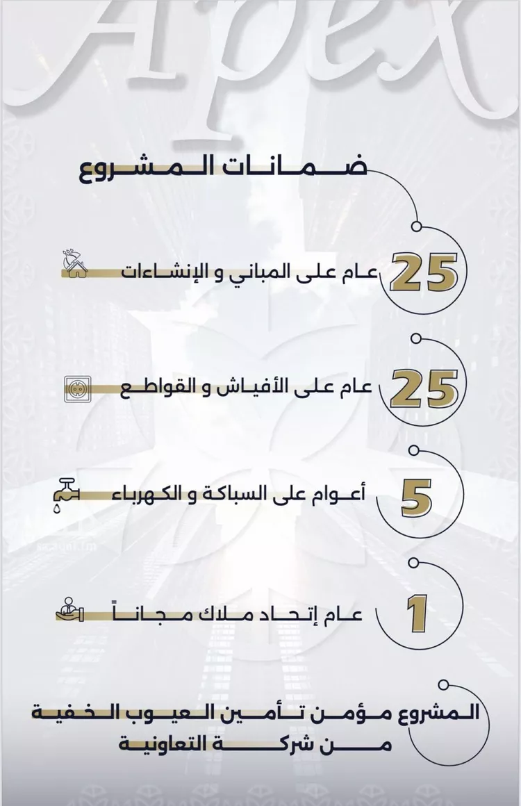 شقة للبيع في شارع بحر الجود, حي السلامة, مدينة جدة, منطقة مكة المكرمة صورة 4