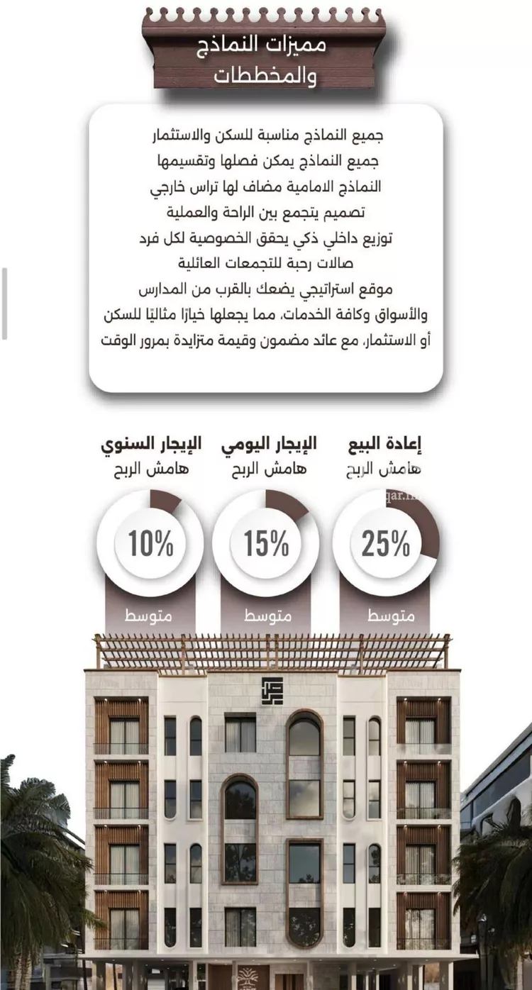 شقة للبيع في شارع اسيد بن الاخنس, حي النعيم, مدينة جدة, منطقة مكة المكرمة صورة 3