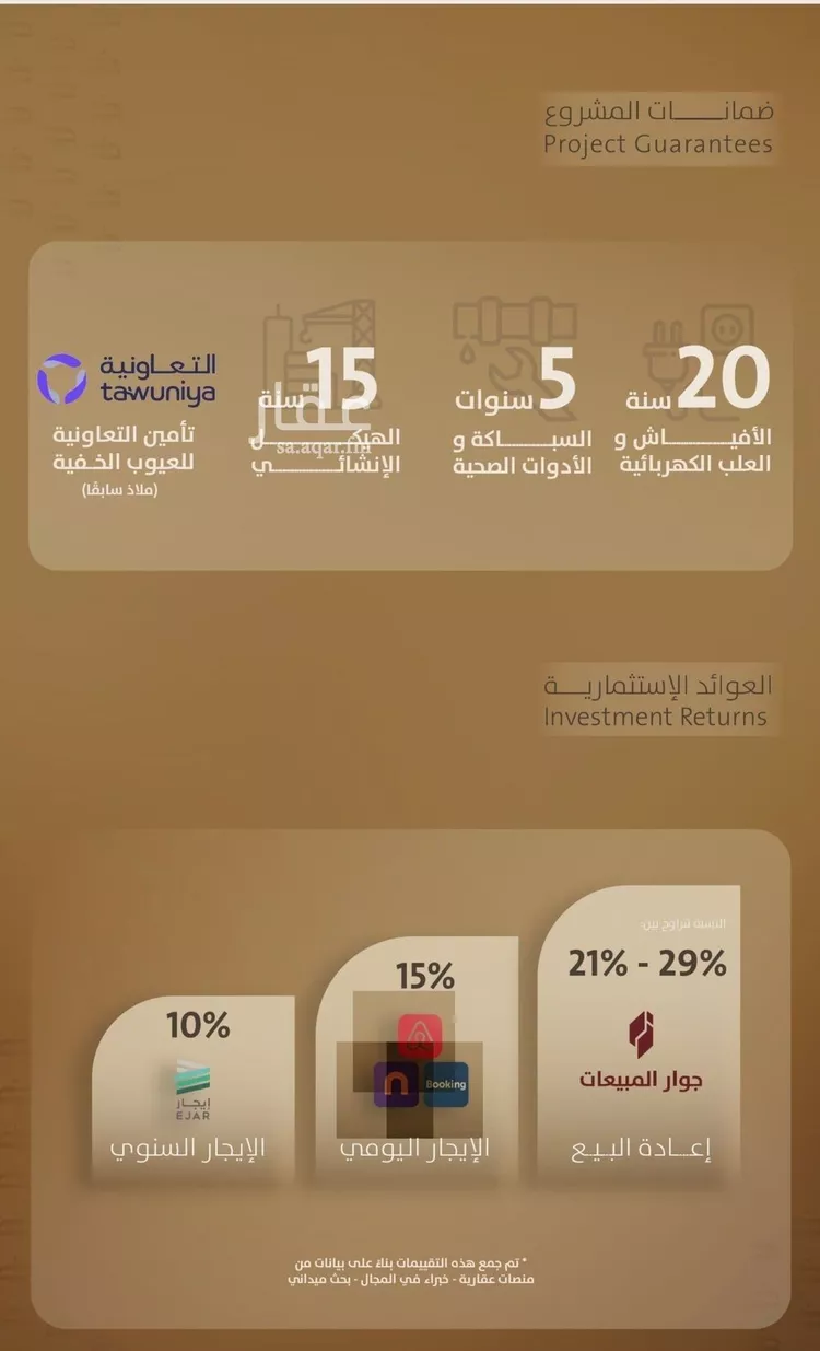 شقة للبيع في شارع اليافعي, حي الفيصلية, مدينة جدة, منطقة مكة المكرمة صورة 4