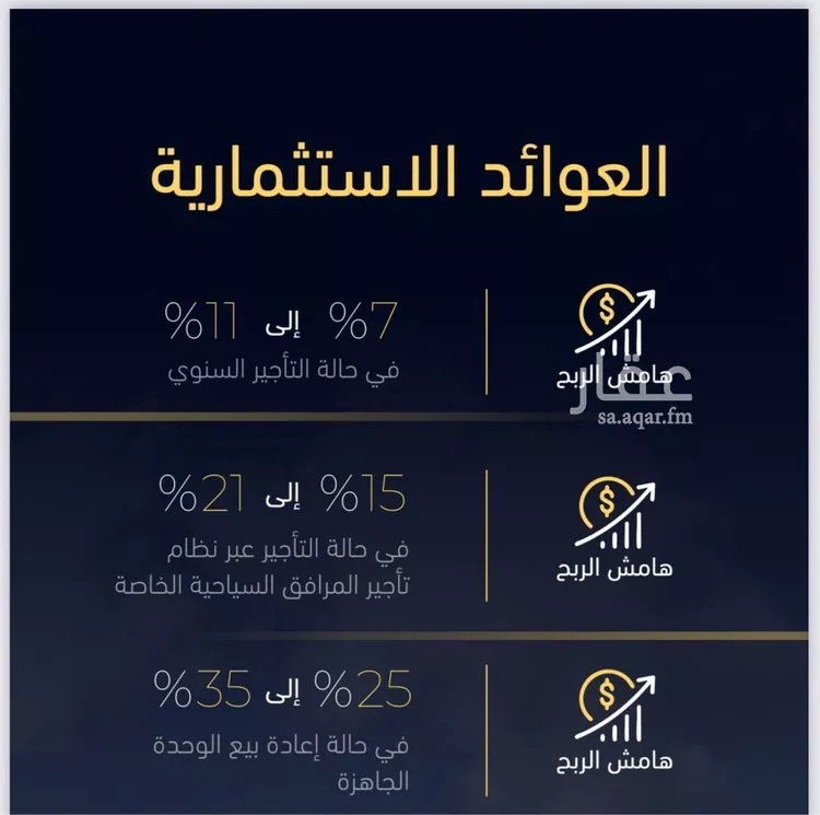 شقة للبيع في شارع العروبه, حي مشرفة, مدينة جدة, منطقة مكة المكرمة صورة 3