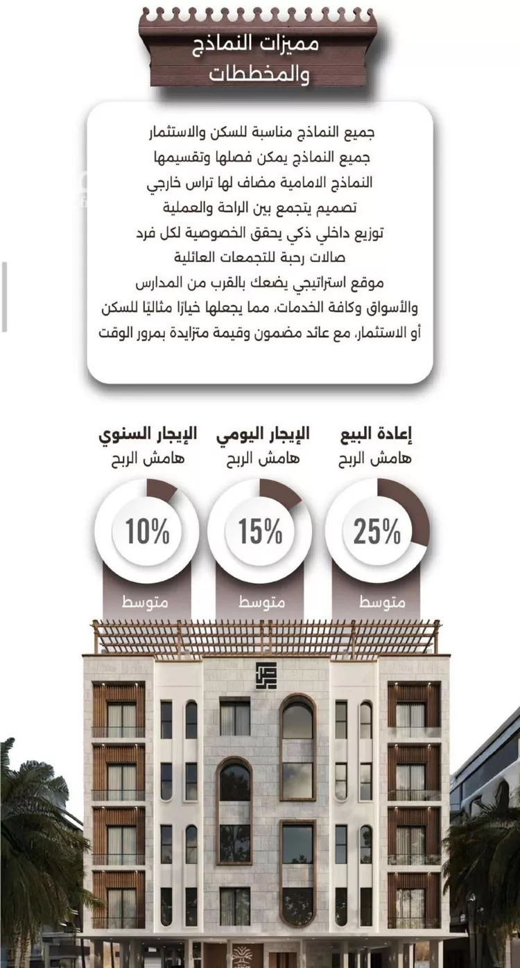 شقة للبيع في شارع اسيد بن الاخنس, حي النعيم, مدينة جدة, منطقة مكة المكرمة صورة 4