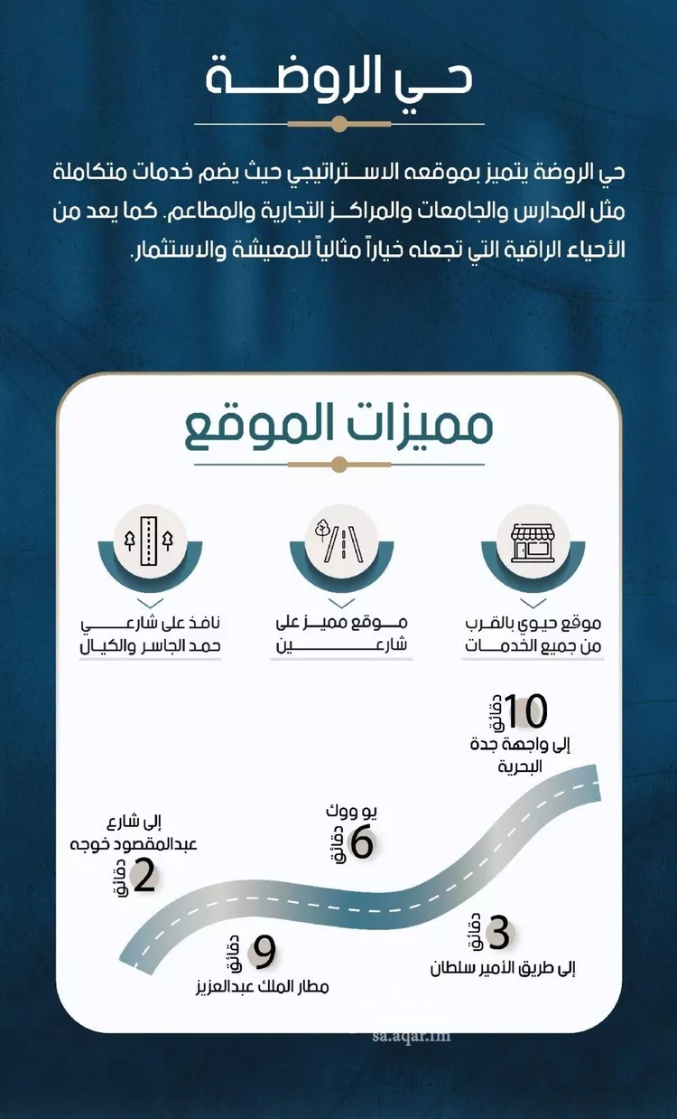 شقة للبيع في شارع احمد محمد السباعي, حي الروضة, مدينة جدة, منطقة مكة المكرمة صورة 5