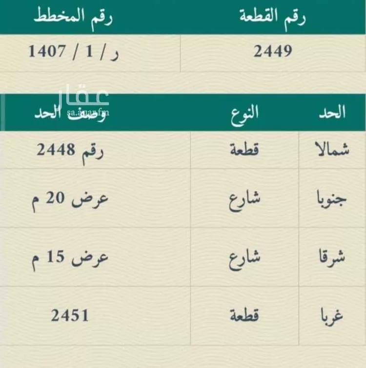 أرض للبيع في شارع شارع بحاث بن ثعلبة البلوي, حي المرجانية, مدينة رابغ, منطقة مكة المكرمة