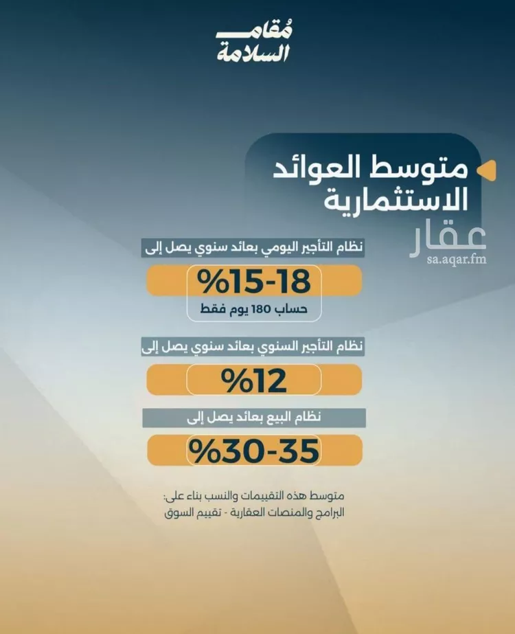 شقة للبيع في شارع البر كاتي, حي السلامة, مدينة جدة, منطقة مكة المكرمة