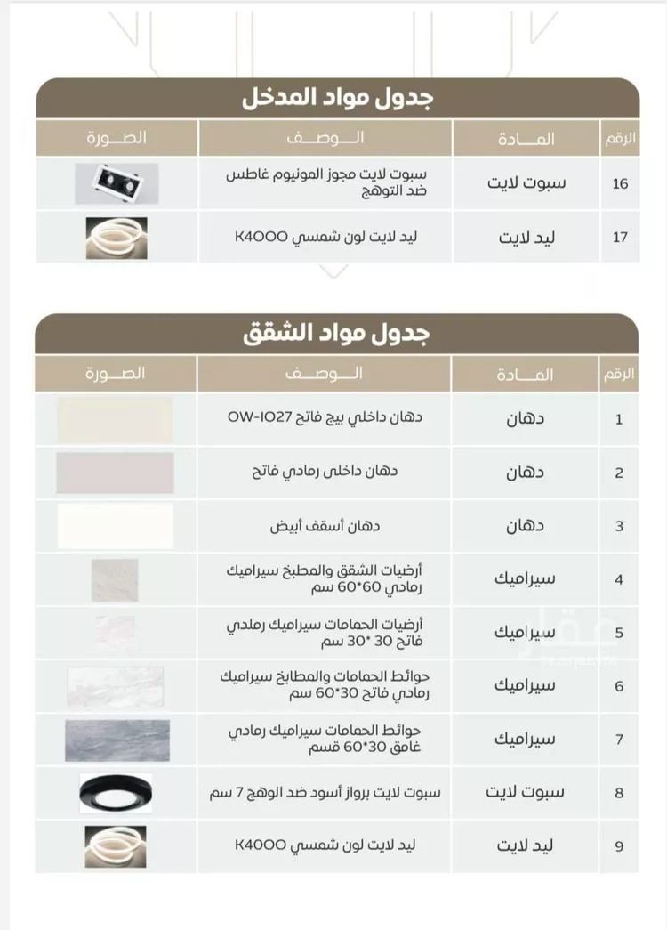 شقة للبيع في شارع سعد بن زراره, حي الشرفية, مدينة جدة, منطقة مكة المكرمة صورة 5