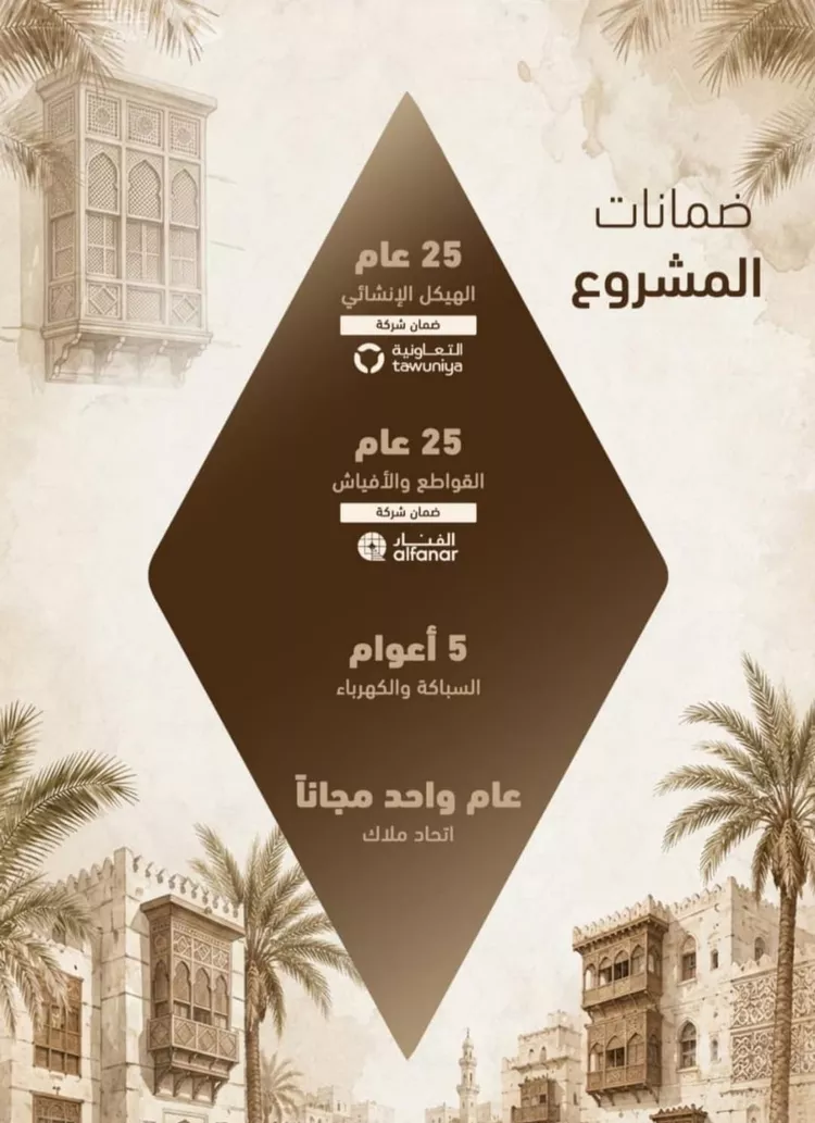 شقة للبيع في شارع شجاع بن وهب, حي السلامة, مدينة جدة, منطقة مكة المكرمة 2