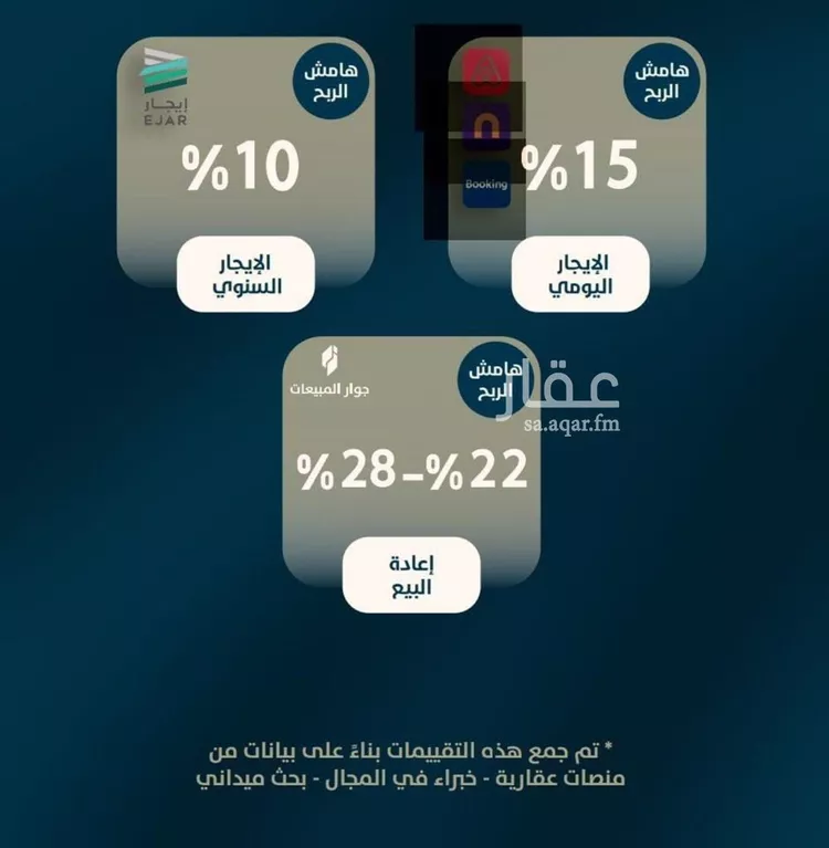 شقة للبيع في شارع ابو كبشه الانصاري, حي النعيم, مدينة جدة, منطقة مكة المكرمة