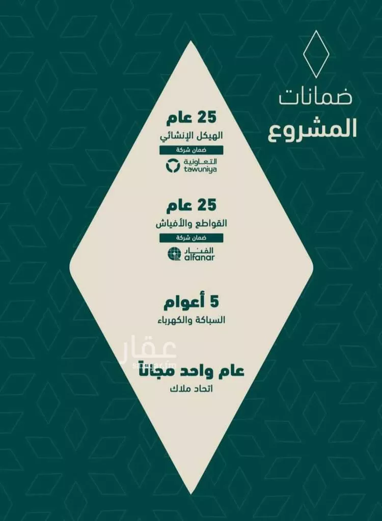 شقة للبيع في شارع شجاع بن وهب, حي السلامة, مدينة جدة, منطقة مكة المكرمة صورة 4