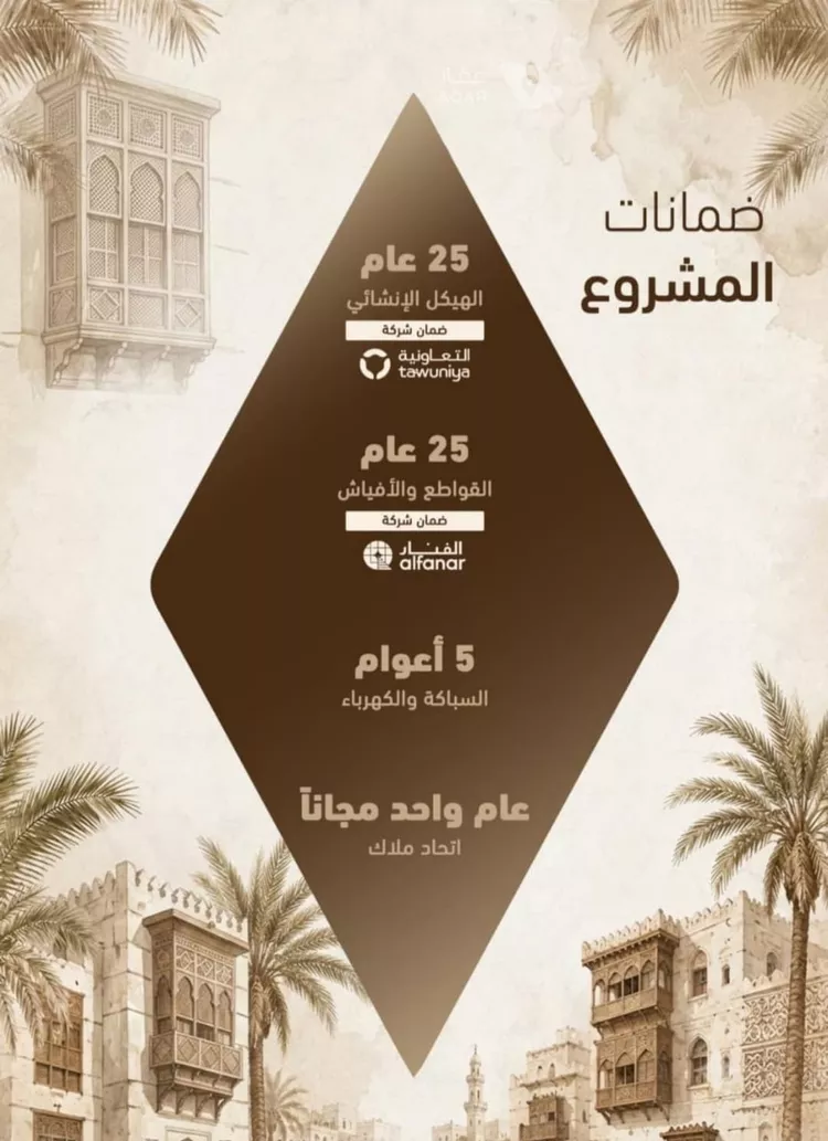 شقة للبيع في شارع شجاع بن وهب, حي السلامة, مدينة جدة, منطقة مكة المكرمة صورة 4
