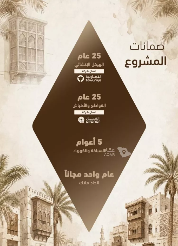 شقة للبيع في شارع شجاع بن وهب, حي السلامة, مدينة جدة, منطقة مكة المكرمة 7