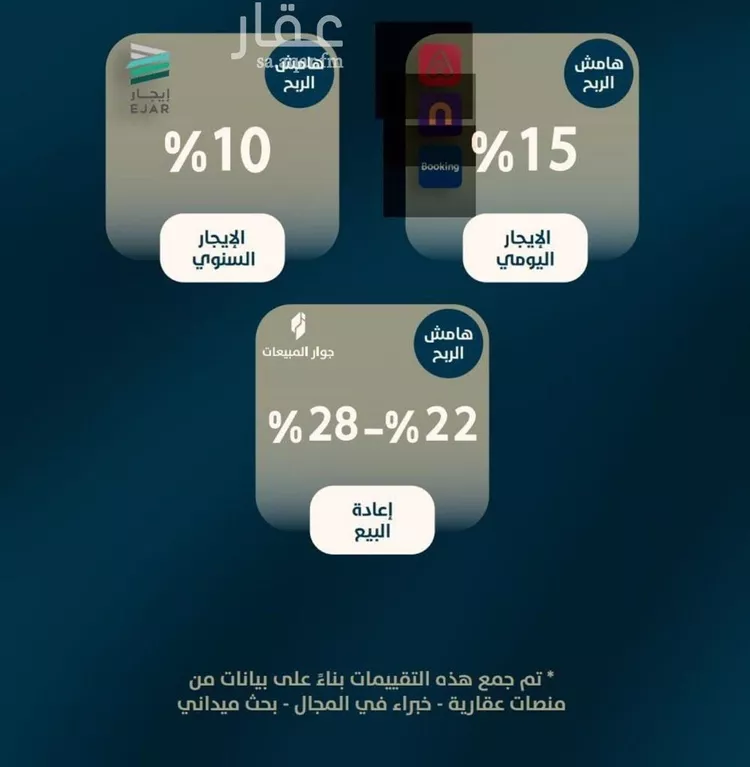 شقة للبيع في شارع ابو كبشه الانصاري, حي النعيم, مدينة جدة, منطقة مكة المكرمة 7