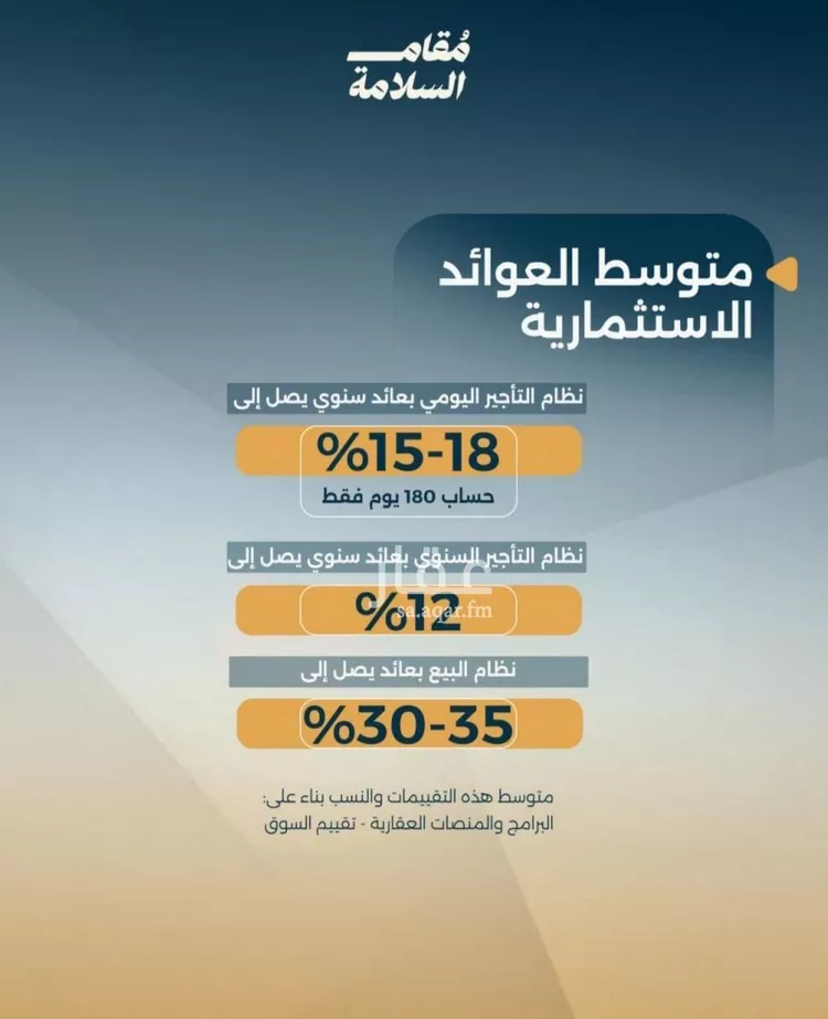 شقة للبيع في شارع البر كاتي, حي السلامة, مدينة جدة, منطقة مكة المكرمة صورة 3