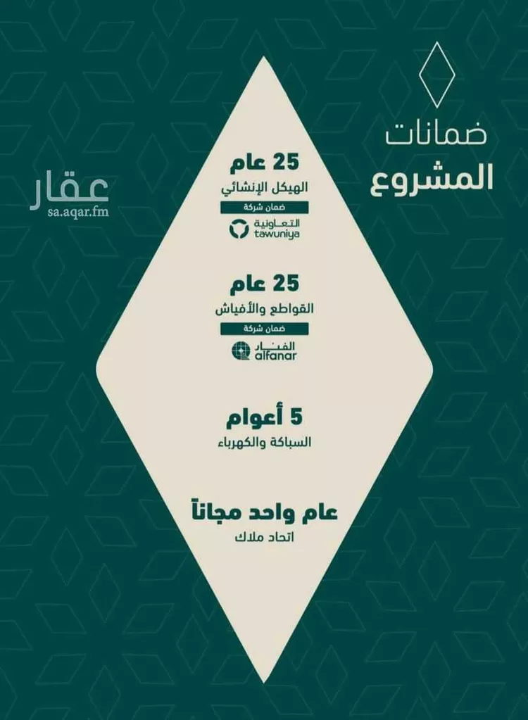 شقة للبيع في شارع شجاع بن وهب, حي السلامة, مدينة جدة, منطقة مكة المكرمة صورة 5