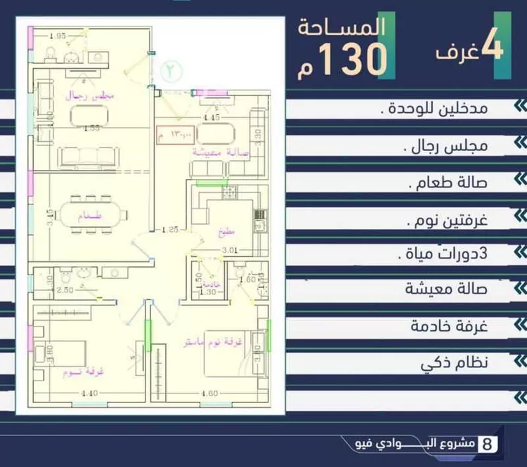 شقة للبيع في شارع الشفاء بنت عوف, حي البوادي, مدينة جدة, منطقة مكة المكرمة صورة 4
