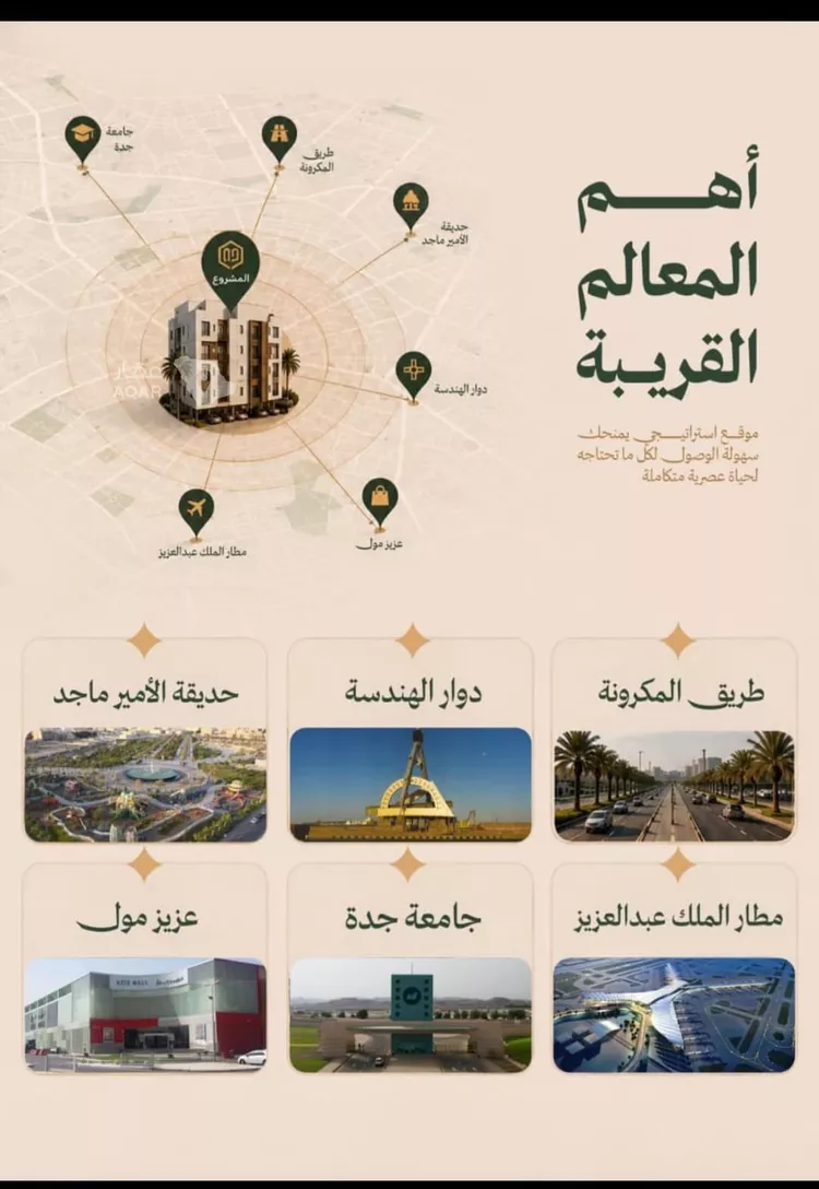 شقة للبيع في شارع عمر الخزاعي, حي الفيصلية, مدينة جدة, منطقة مكة المكرمة صورة 5