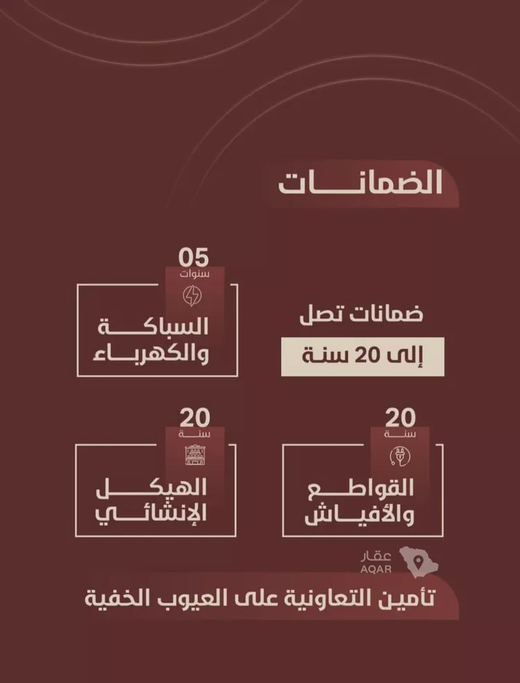 شقة للبيع في شارع ابي بكر الواسطي, حي الريان, مدينة جدة, منطقة مكة المكرمة 6