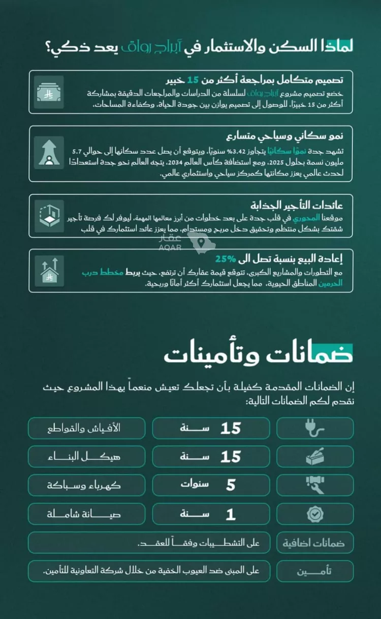 شقة للبيع في شارع احمد بن عيسى الرومي, حي الفيحاء, مدينة جدة, منطقة مكة المكرمة 9