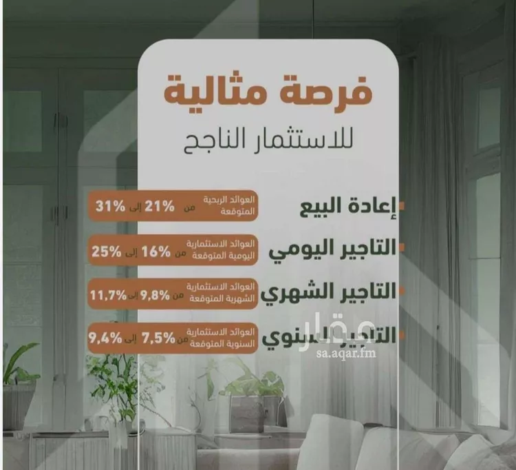 شقة للبيع في شارع حمزه بن عبدالمطلب, حي الشرفية, مدينة جدة, منطقة مكة المكرمة صورة 3