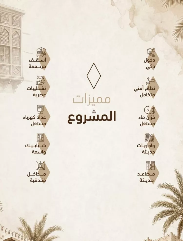 شقة للبيع في شارع شجاع بن وهب, حي السلامة, مدينة جدة, منطقة مكة المكرمة صورة 5