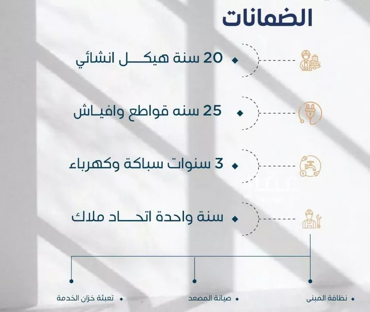 شقة للبيع في شارع ابو اميه الشعباني, حي النعيم, مدينة جدة, منطقة مكة المكرمة صورة 3