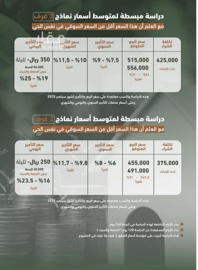 شقة للبيع في شارع حمزه بن عبدالمطلب, حي الشرفية, مدينة جدة, منطقة مكة المكرمة صورة 5