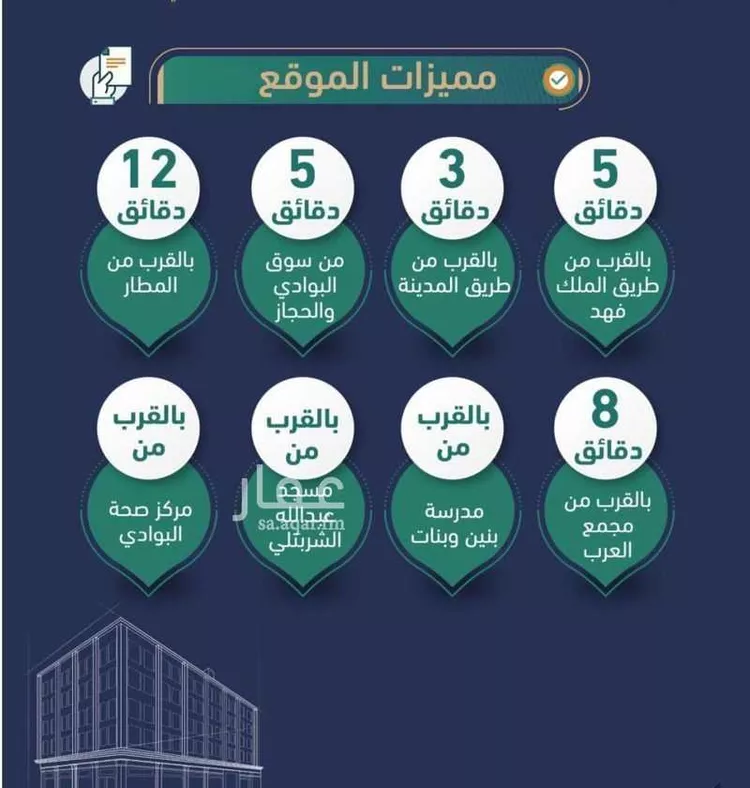شقة للبيع في شارع الشفاء بنت عوف, حي البوادي, مدينة جدة, منطقة مكة المكرمة صورة 3