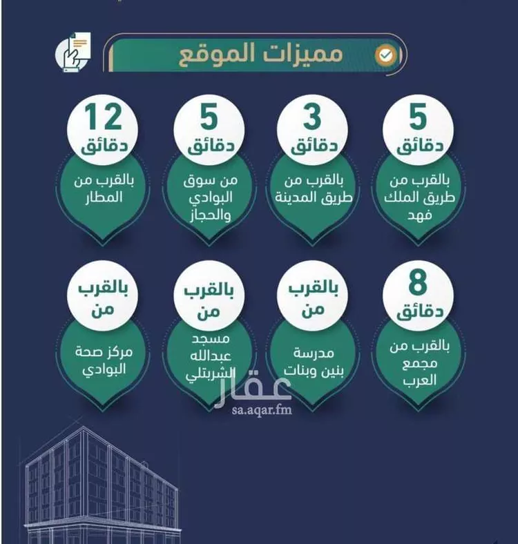 شقة للبيع في شارع الشفاء بنت عوف, حي البوادي, مدينة جدة, منطقة مكة المكرمة 8
