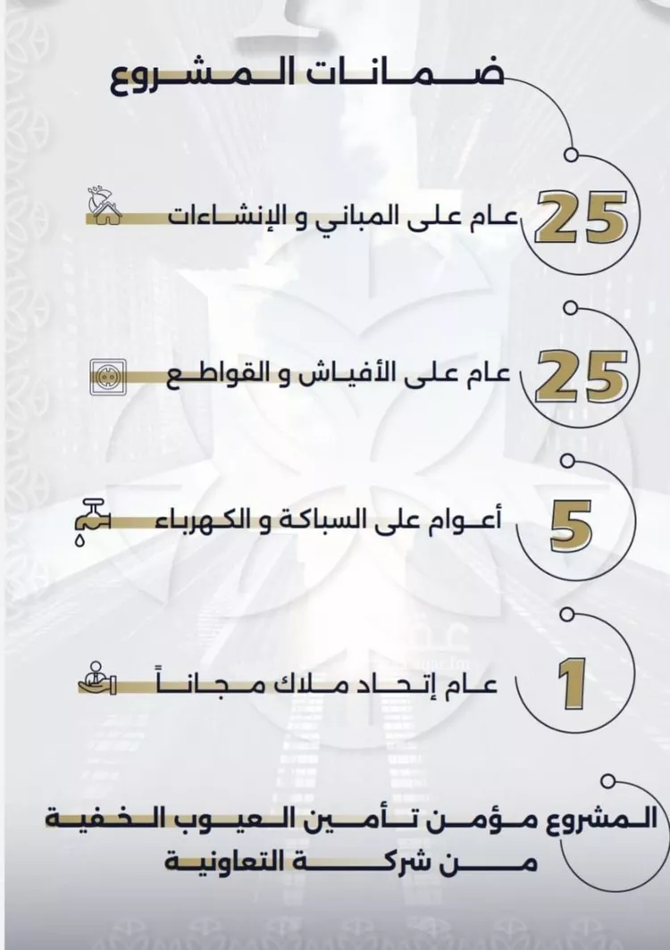 شقة للبيع في شارع بحر الجود, حي السلامة, مدينة جدة, منطقة مكة المكرمة صورة 3