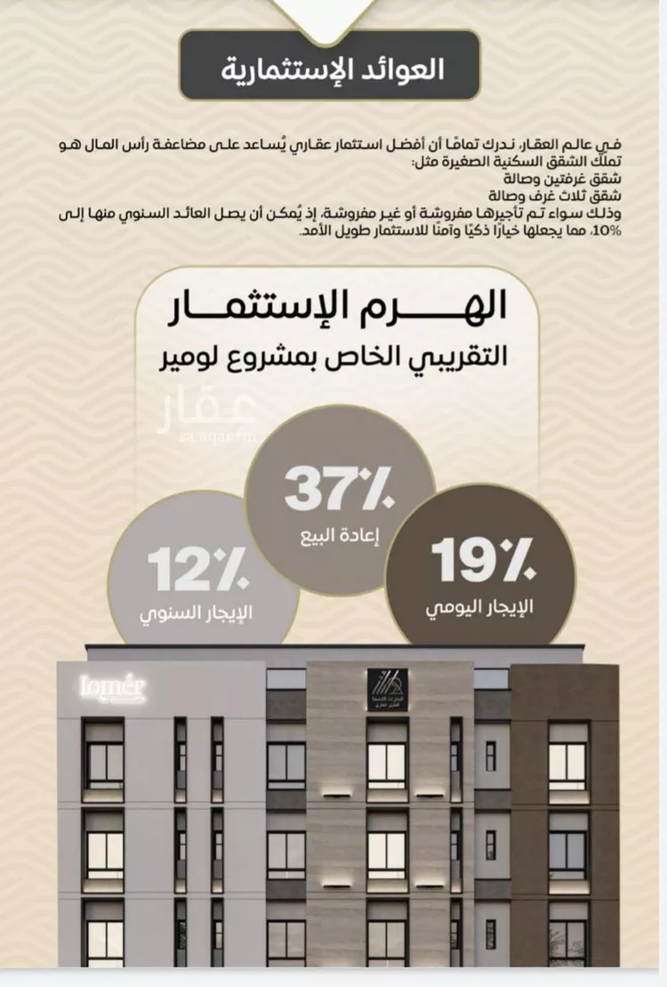 شقة للبيع في شارع ضياء الدين رجب, حي مشرفة, مدينة جدة, منطقة مكة المكرمة