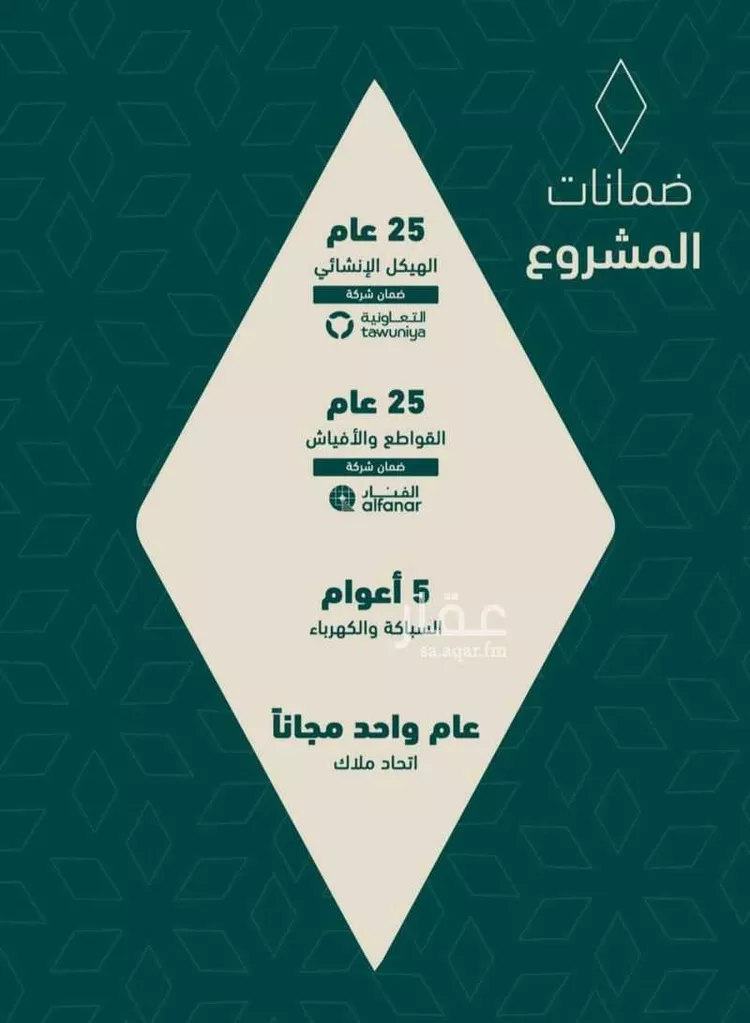 شقة للبيع في شارع شجاع بن وهب, حي السلامة, مدينة جدة, منطقة مكة المكرمة صورة 5