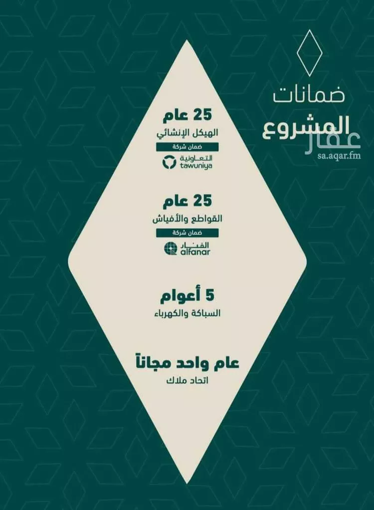 شقة للبيع في شارع شافعي بن عمر, حي السلامة, مدينة جدة, منطقة مكة المكرمة صورة 4