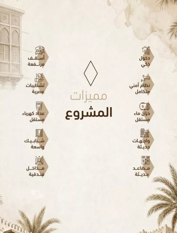 شقة للبيع في شارع شجاع بن وهب, حي السلامة, مدينة جدة, منطقة مكة المكرمة صورة 2